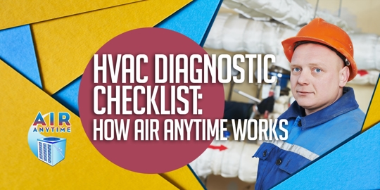 A man in a hard hat, HVAC diagnostic checklist, and information about air conditioning.